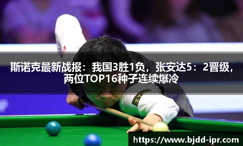 斯诺克最新战报：我国3胜1负，张安达5：2晋级，两位TOP16种子连续爆冷